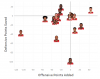 most current TPA.png