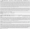 Lassiter_Draft Beast write-up.JPG