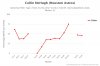 Brooksbaseball-Chart (7).jpeg
