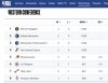 8th seed .500.jpeg
