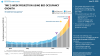 8a-TMC-2-week-projection-using-bed-occupancy-growth-NEW-6-23-2020.png